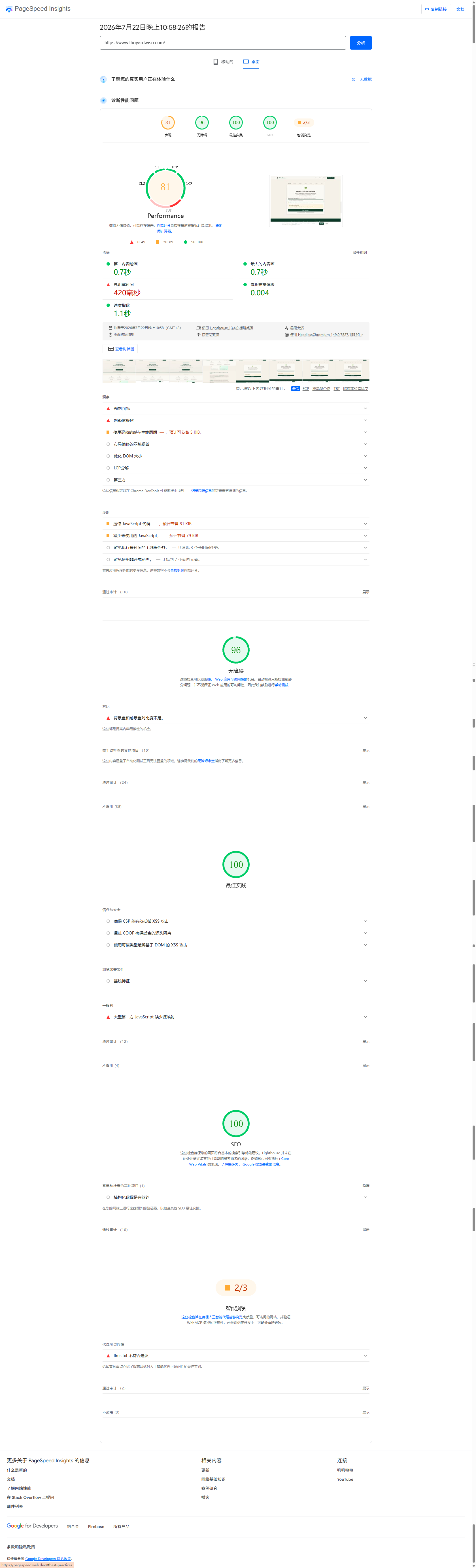 PageSpeed Insights Mobile Score: 89